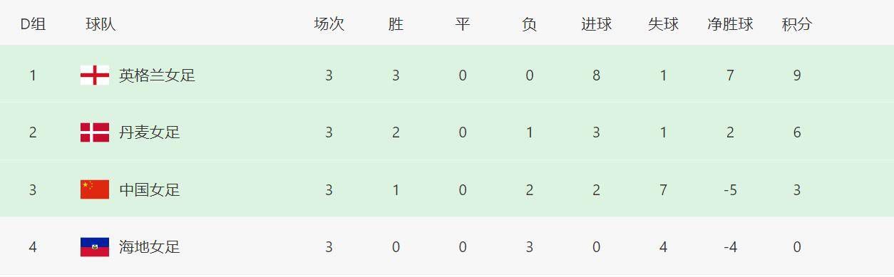 高清无遮挡试看120秒