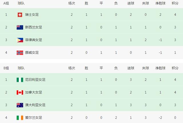 诱惑天使