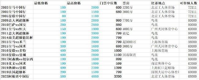 婷婷激情四月