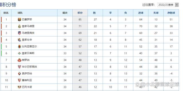 亲切和漠不关心