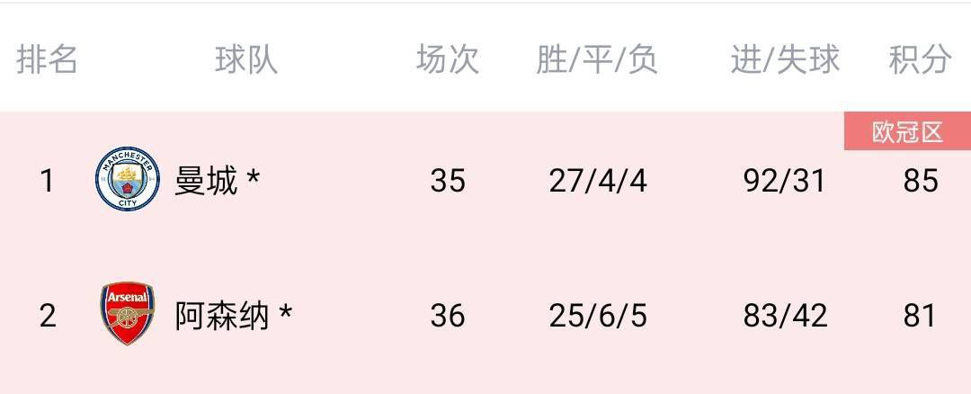 保姆的手艺