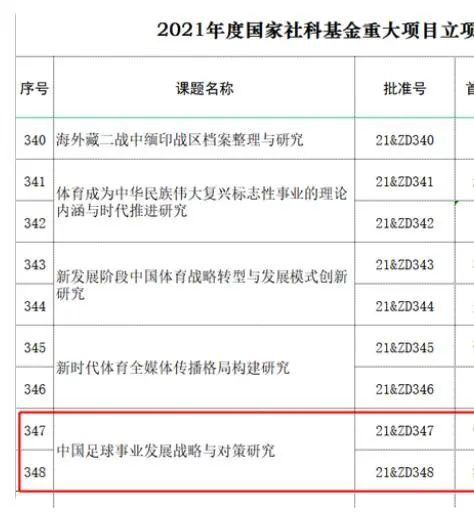 久久婷婷综合