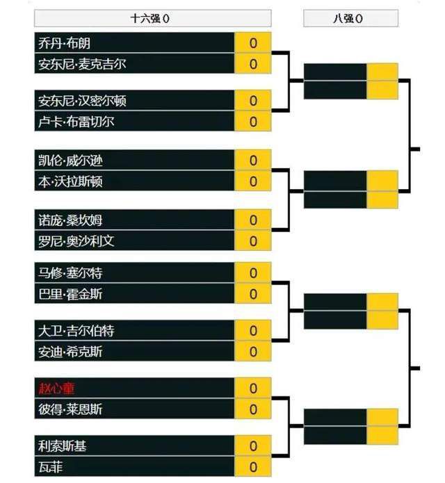 泳装小南身材