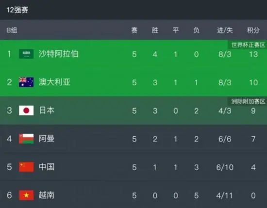 惠美丽