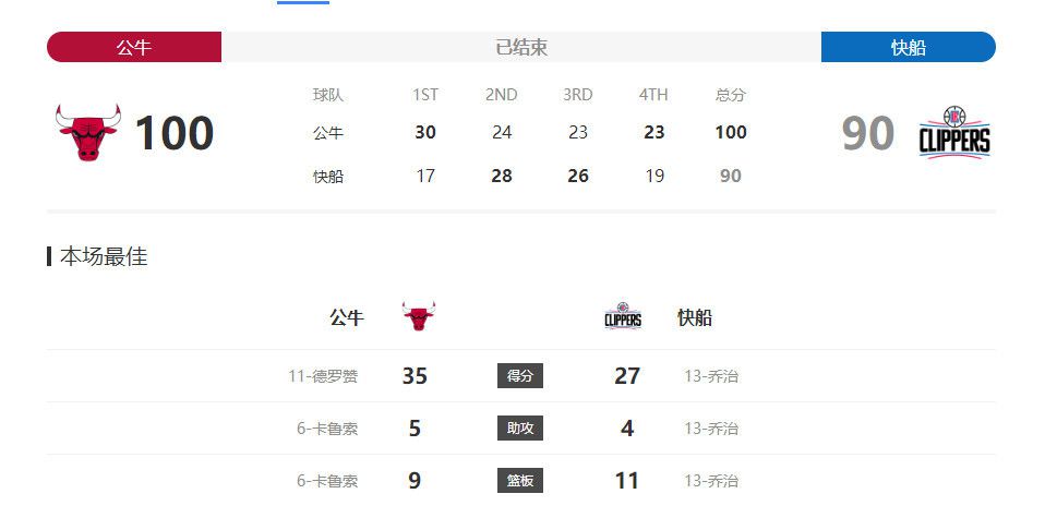 亚洲天堂第二页